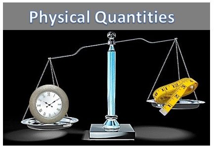 Physical quantities and its types