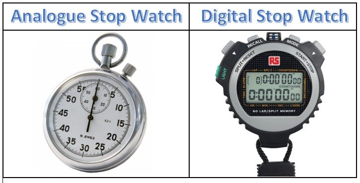 Stopwatch and its types