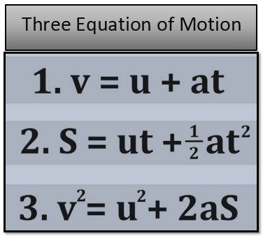 Three equations of motion