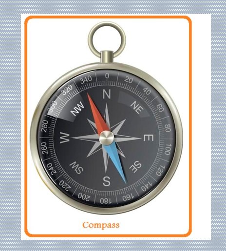 Compass, basic design, history, uses