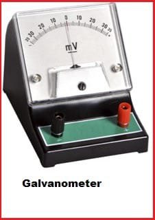 Galvanometer, principle, design, working