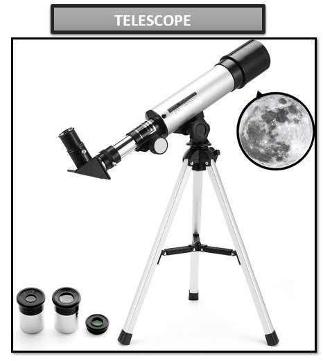 Telescope, invention, history, types, uses