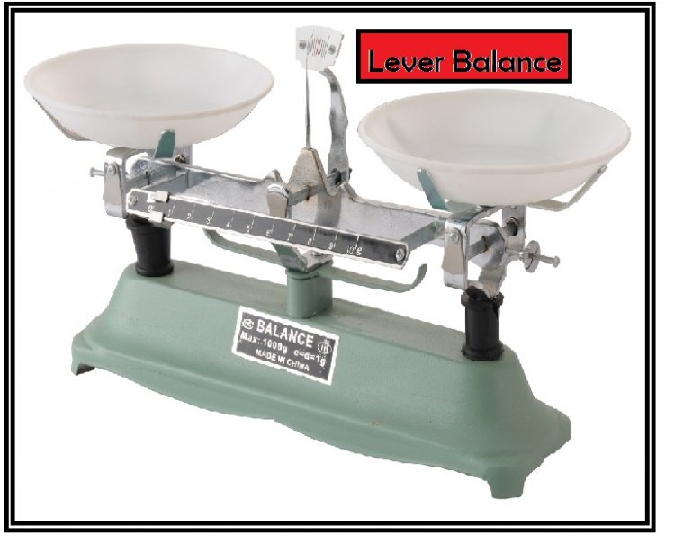 Lever balance, invention, parts, uses
